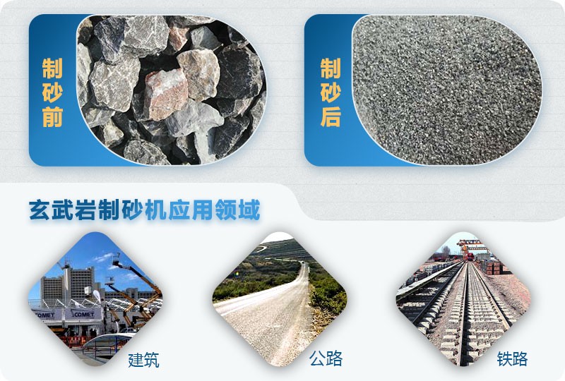对辊制砂机
